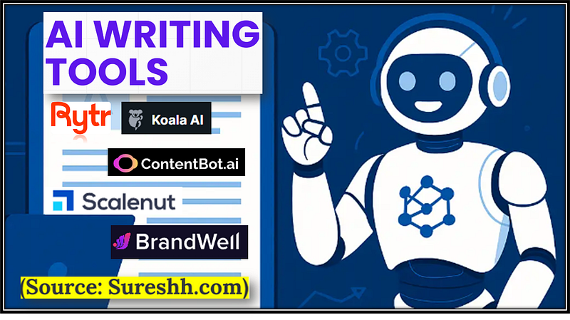 ContentBot AI Review: Features, Pricing, and Real Limits - Pricing: What You Actually Pay