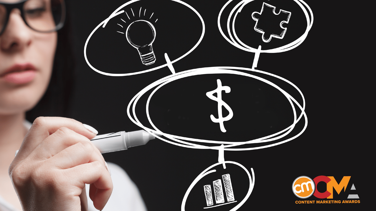 What Is Content Marketing? A Practical 2026 Guide - What Content Marketing Really Means