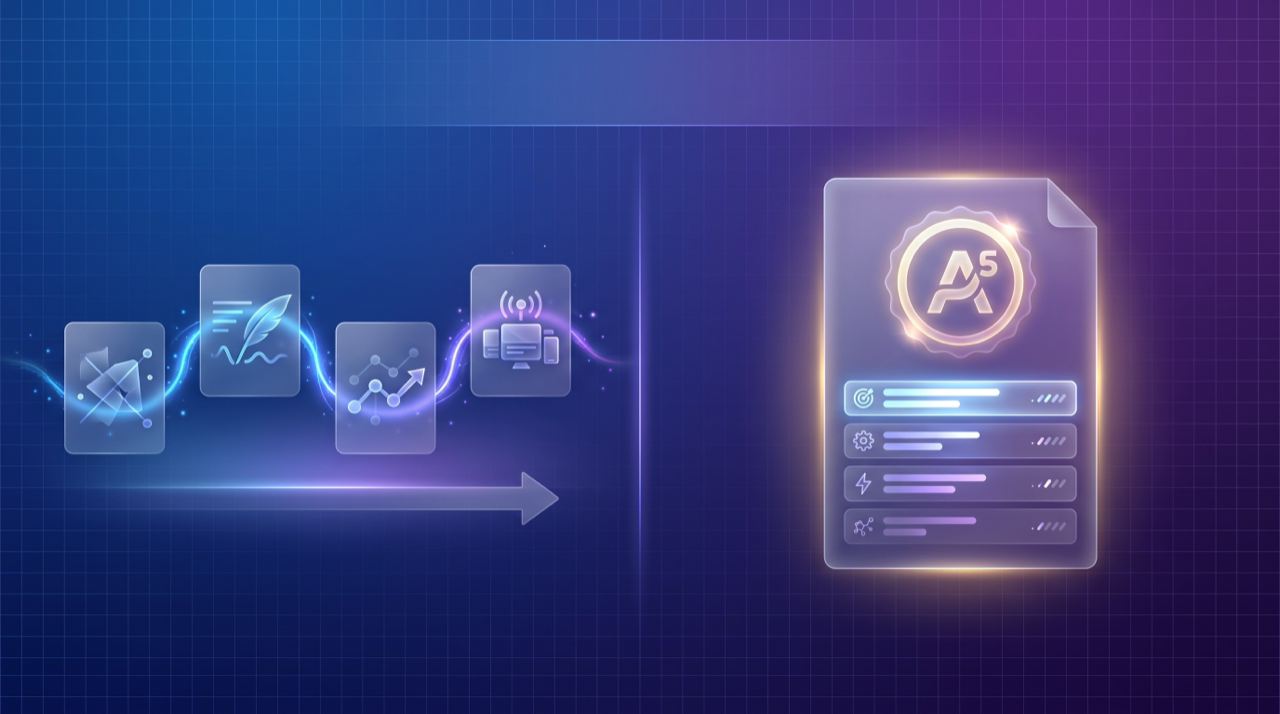 QuickCreator Blog: How It Works, Pricing, and AI Content Fit - QuickCreator Pricing at a Glance