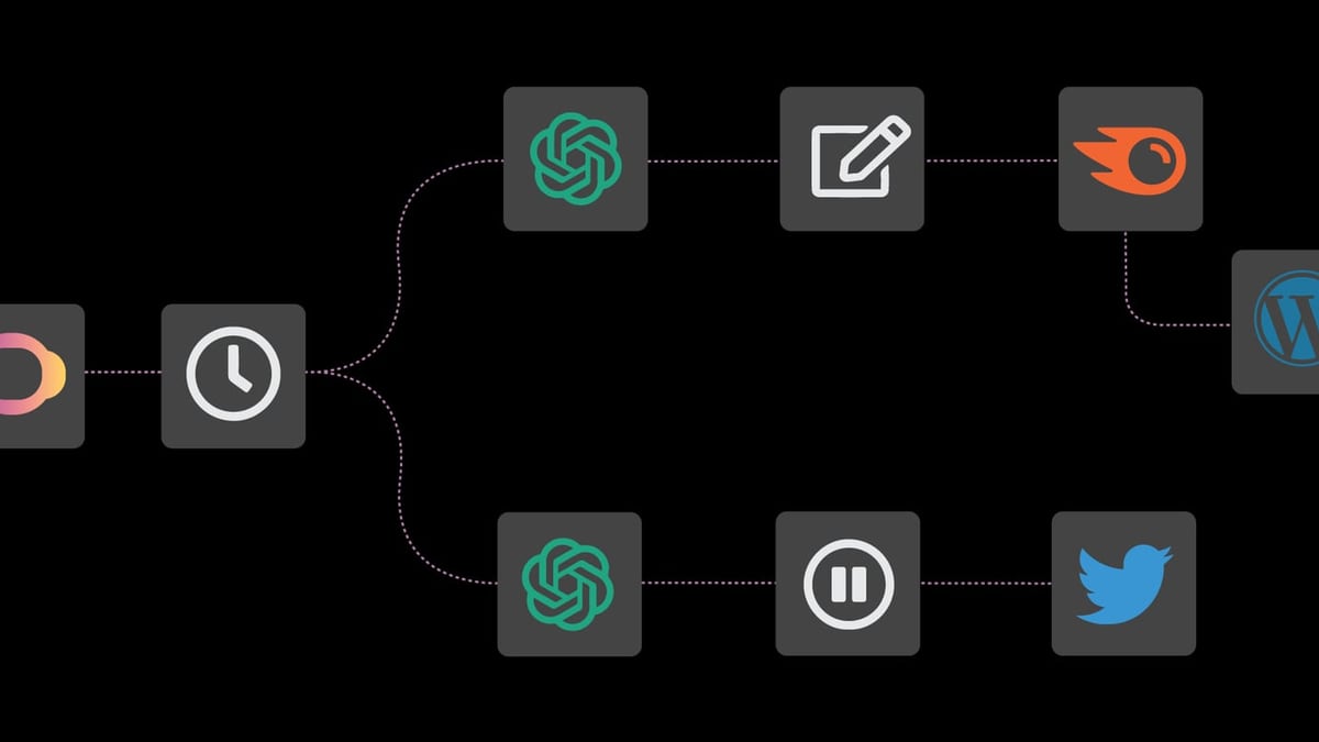 ContentBot.ai Review 2025: Features, Pricing & Verdict product interface and feature overview