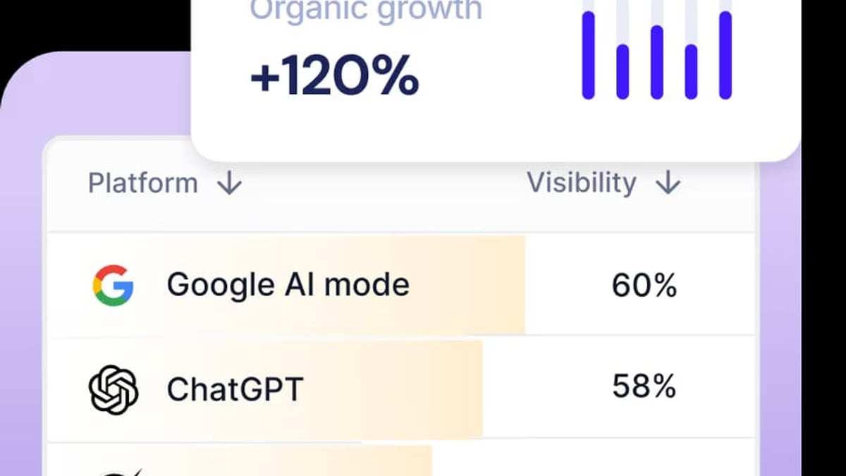 Contentpen Review: AI-Powered SEO & AEO Content Platform product interface and feature overview