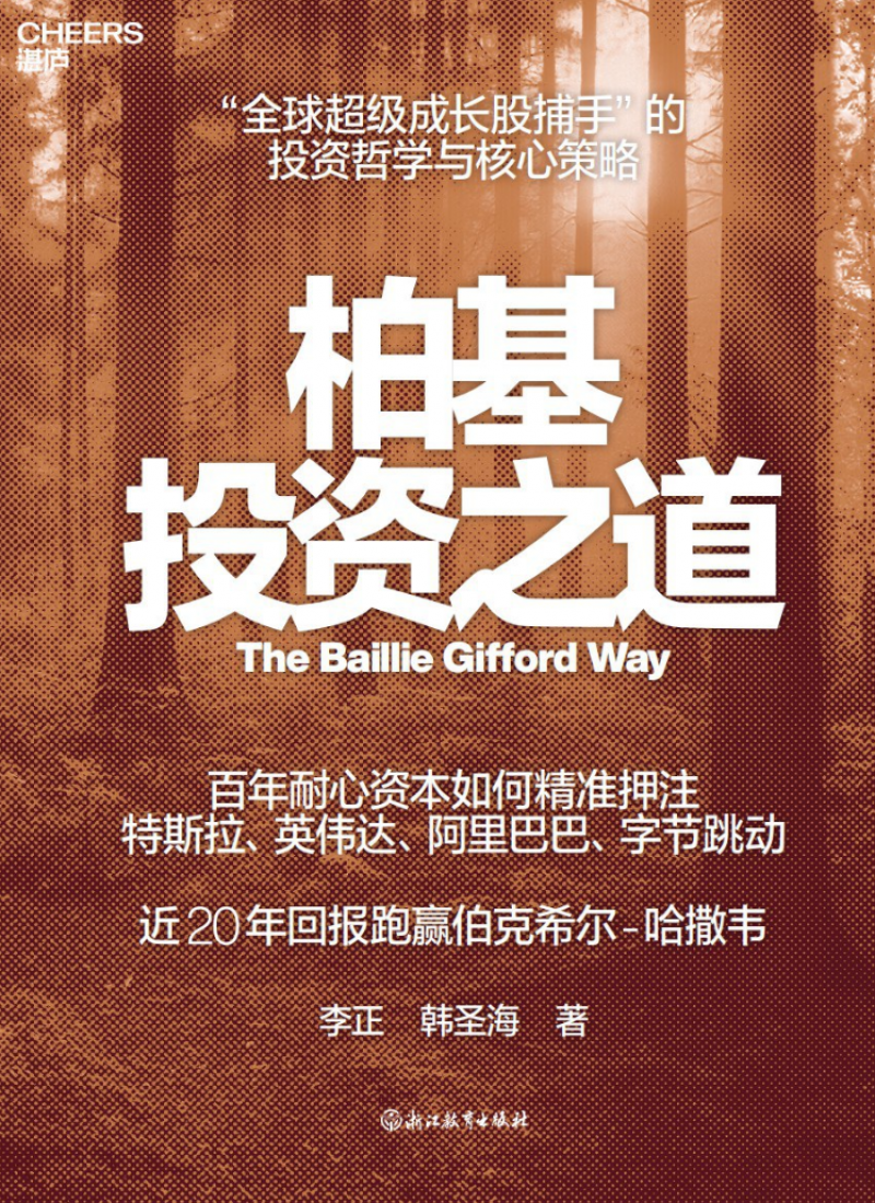 如何使用 Surfer：数据制图新手指南 - Surfer 入门