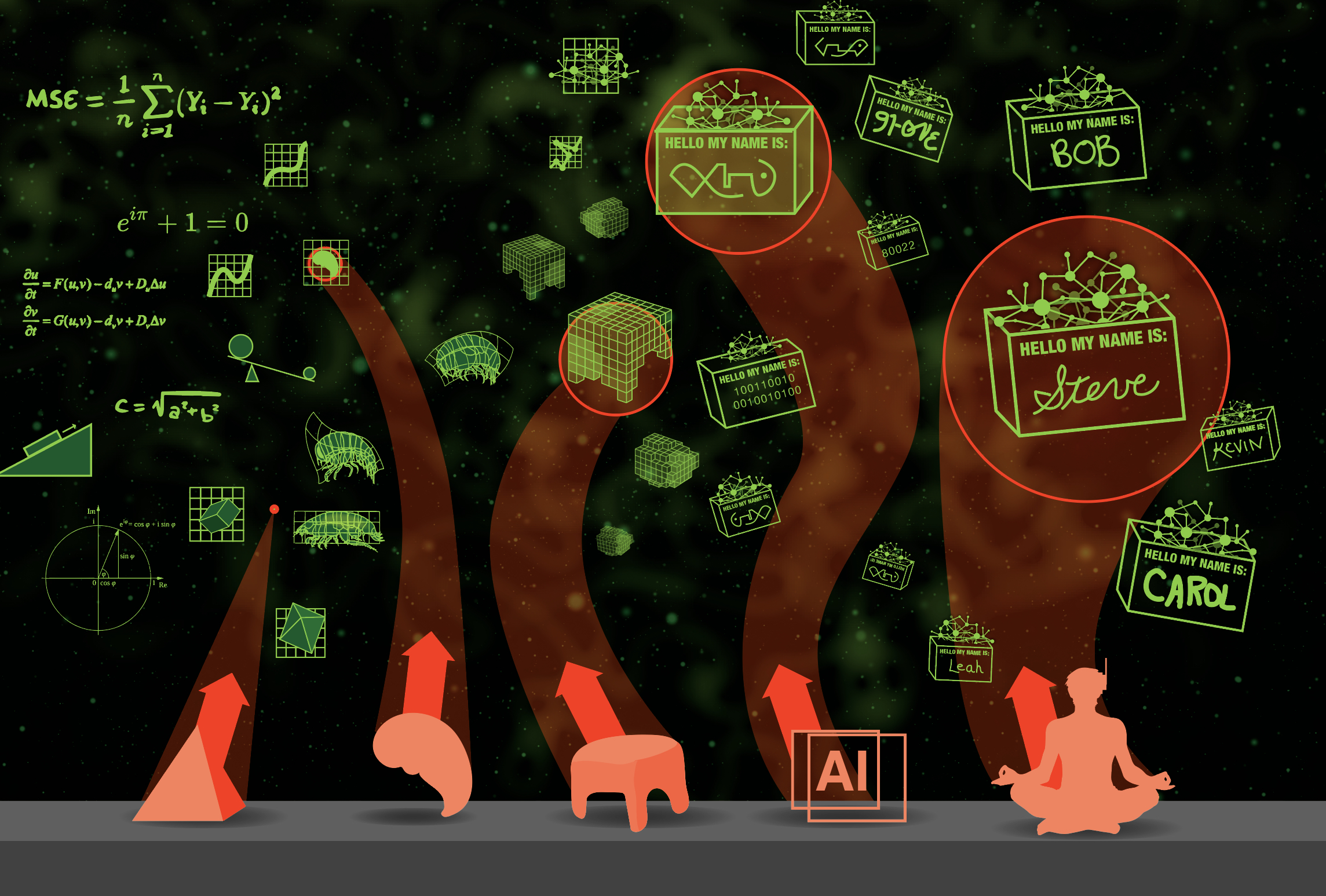AI Content Score: What It Means and How to Use It - Reading the AI Score Spectrum