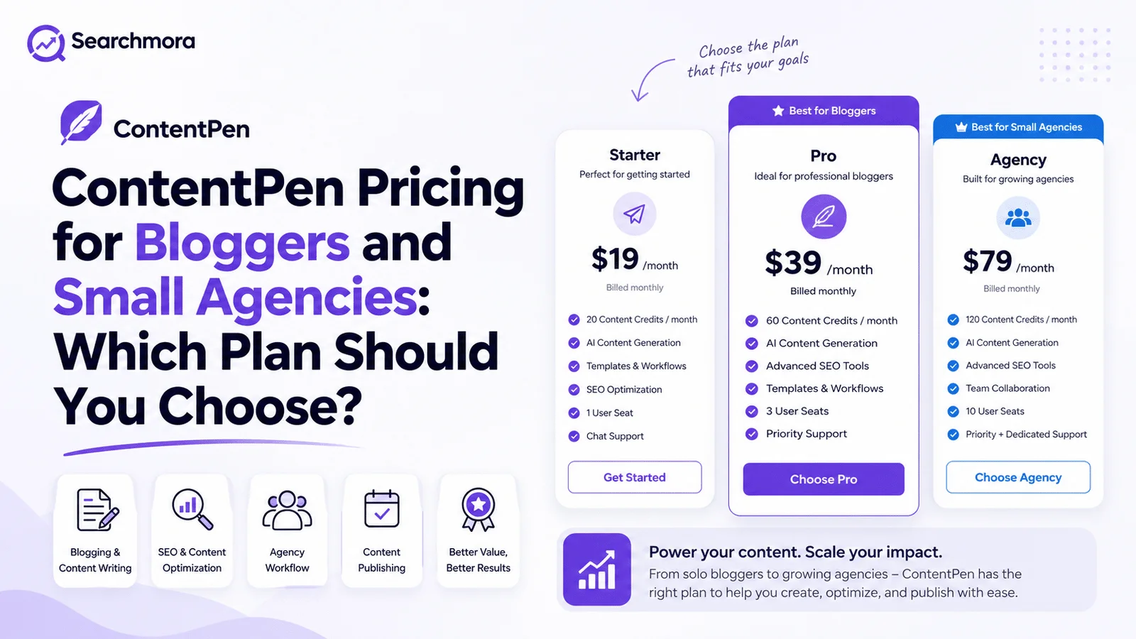 Contentpen SEO Features: A Practical Breakdown for 2025 - How Contentpen Compares to Other AI SEO Tools