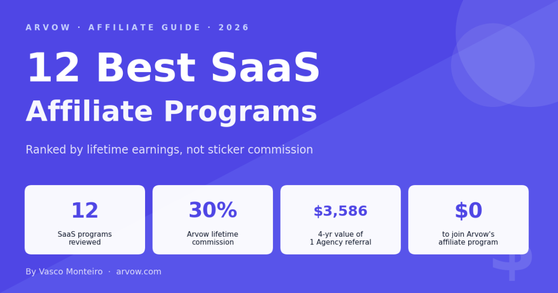 Autoblogging AI Affiliate Program: Commissions & Alternatives - What Is the Autoblogging AI Affiliate Program?