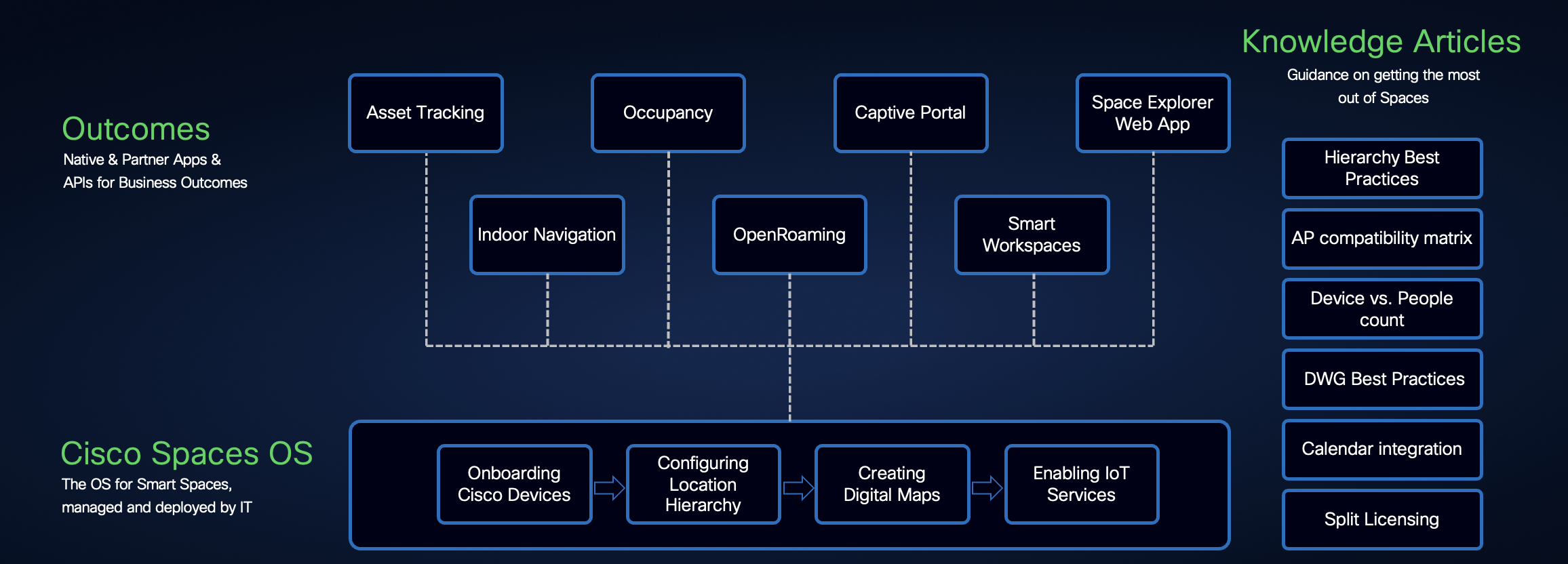 Bulk Content Creation: A Practical Guide for 2025 - What bulk content creation really means