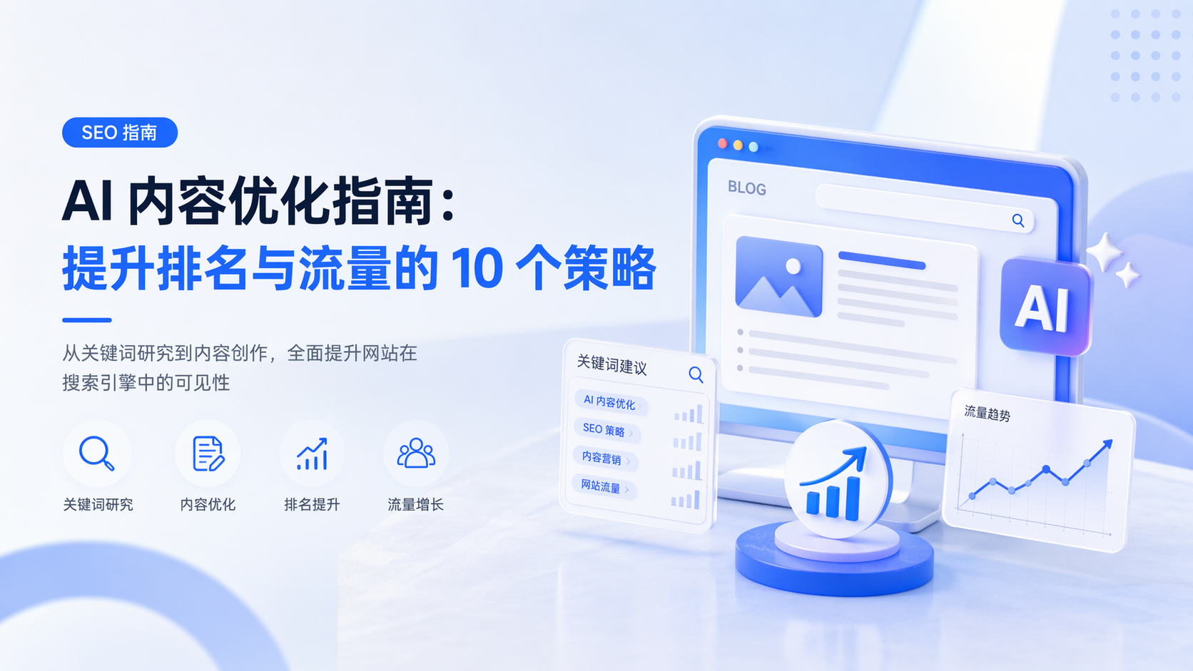 企业级SEO：策略、工作流程与内容规模化 - AI搜索如何改变企业级SEO优先级