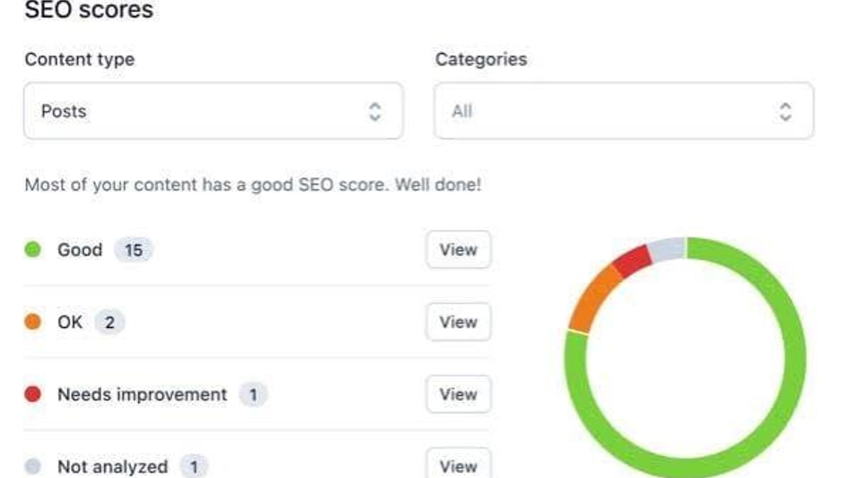 How to Use AgentBooks with Yoast SEO: Step-by-Step Workflow - supporting product research image 3