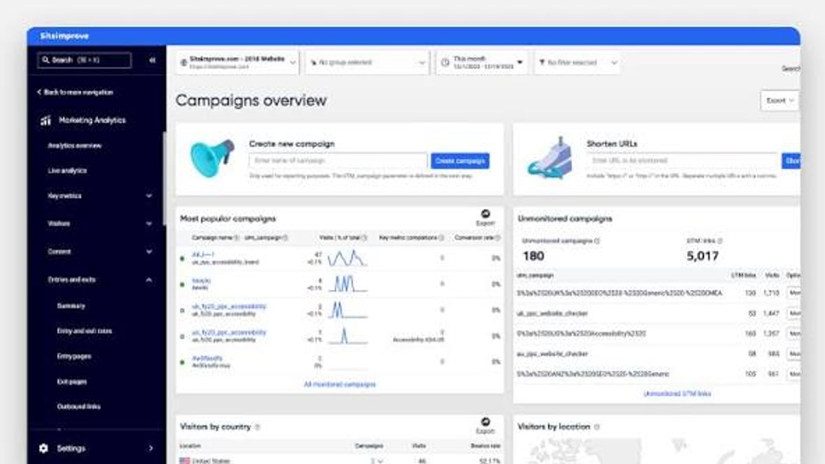 Siteimprove Review 2026: Is It the Right DXP for Your Team? - supporting product research image 2