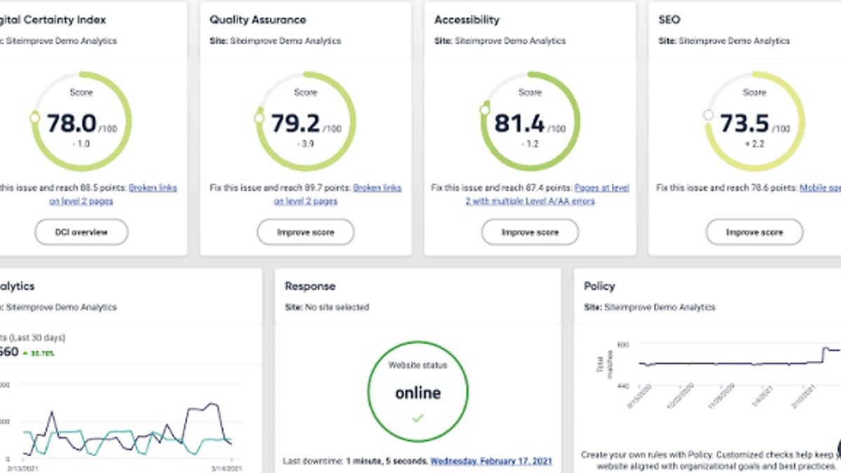 Siteimprove Review 2026: Is It the Right DXP for Your Team? - supporting product research image 3