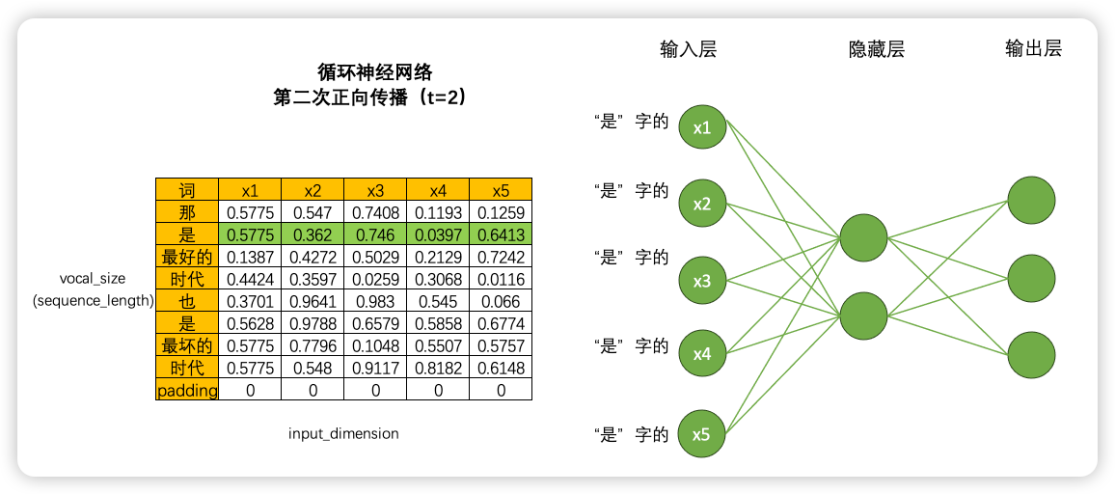 Scrapy 评测 2026：优势、局限、安装与定价 - 安装：安装 Scrapy 真正涉及什么