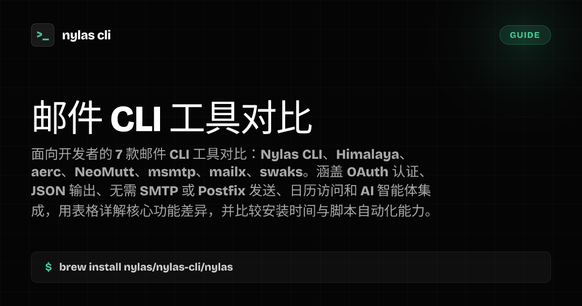 Playwright 类似工具：2026 年 9 款替代方案对比 - 对比表