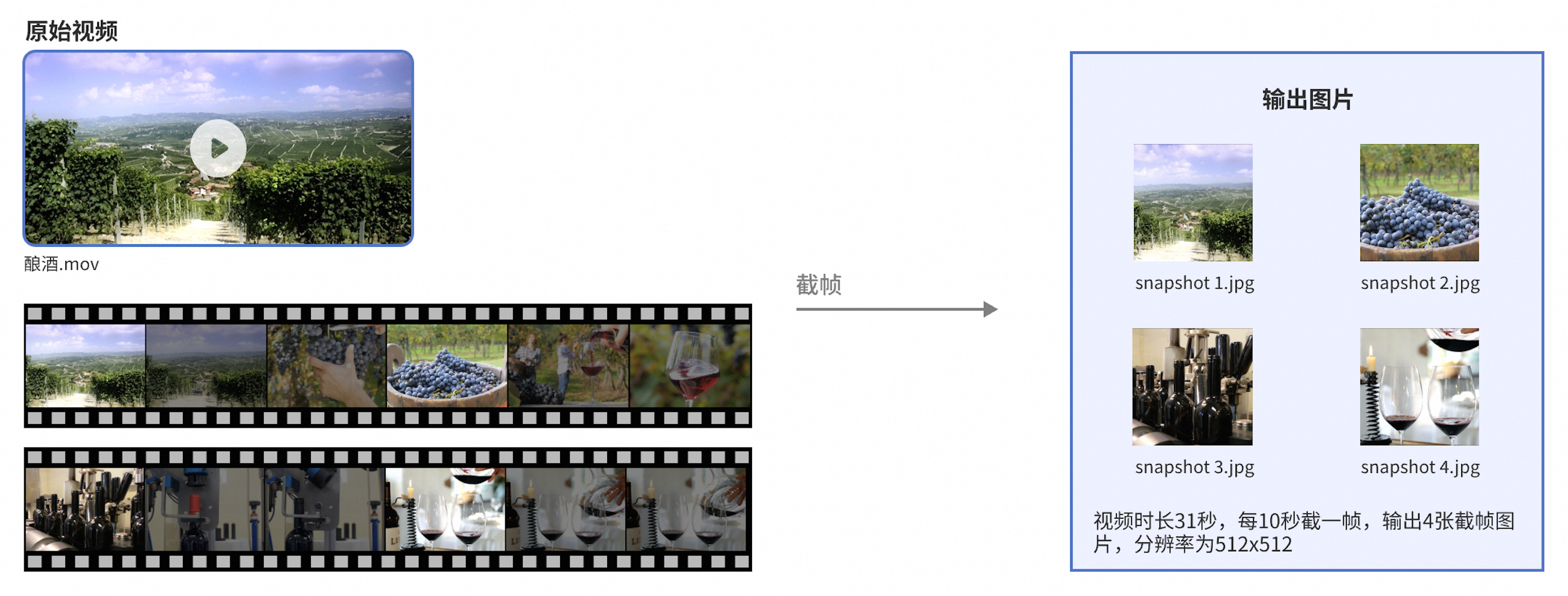 如何使用AdsCrawl：完整API教程 - 第1步：拍摄第一张截图