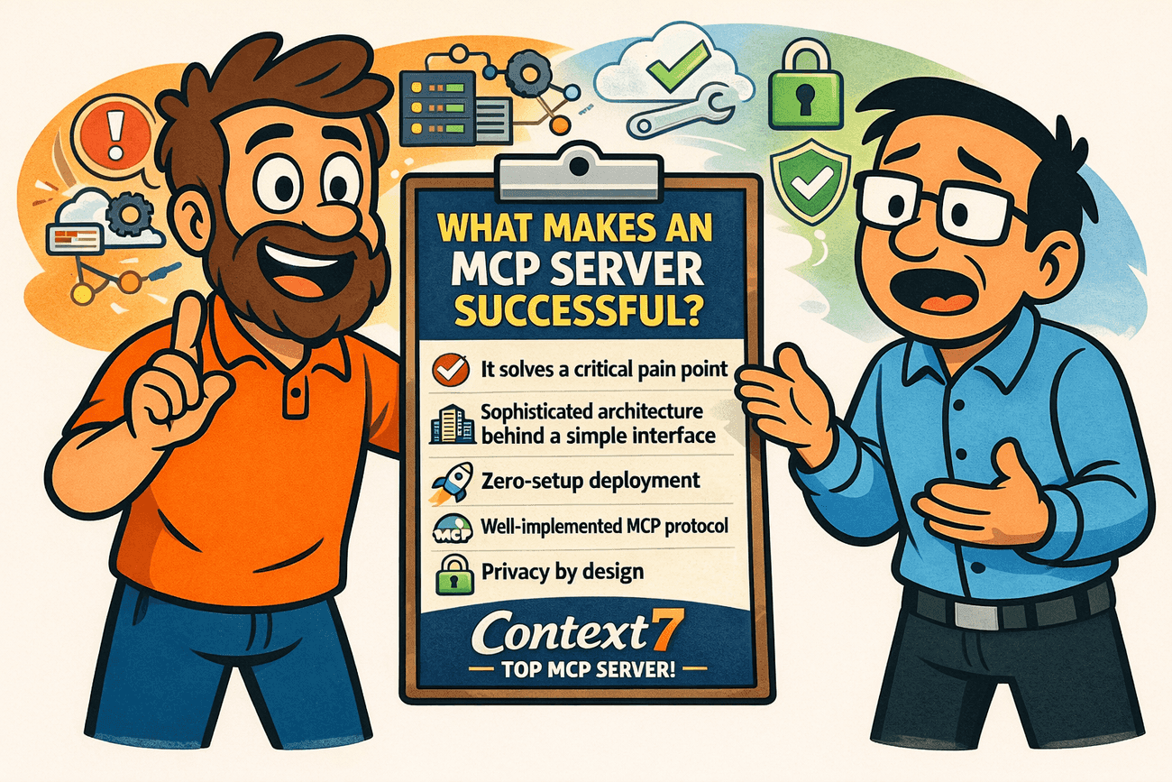 MCP Server Explained: How AI Agents Connect to Real Tools - What Is an MCP Server?