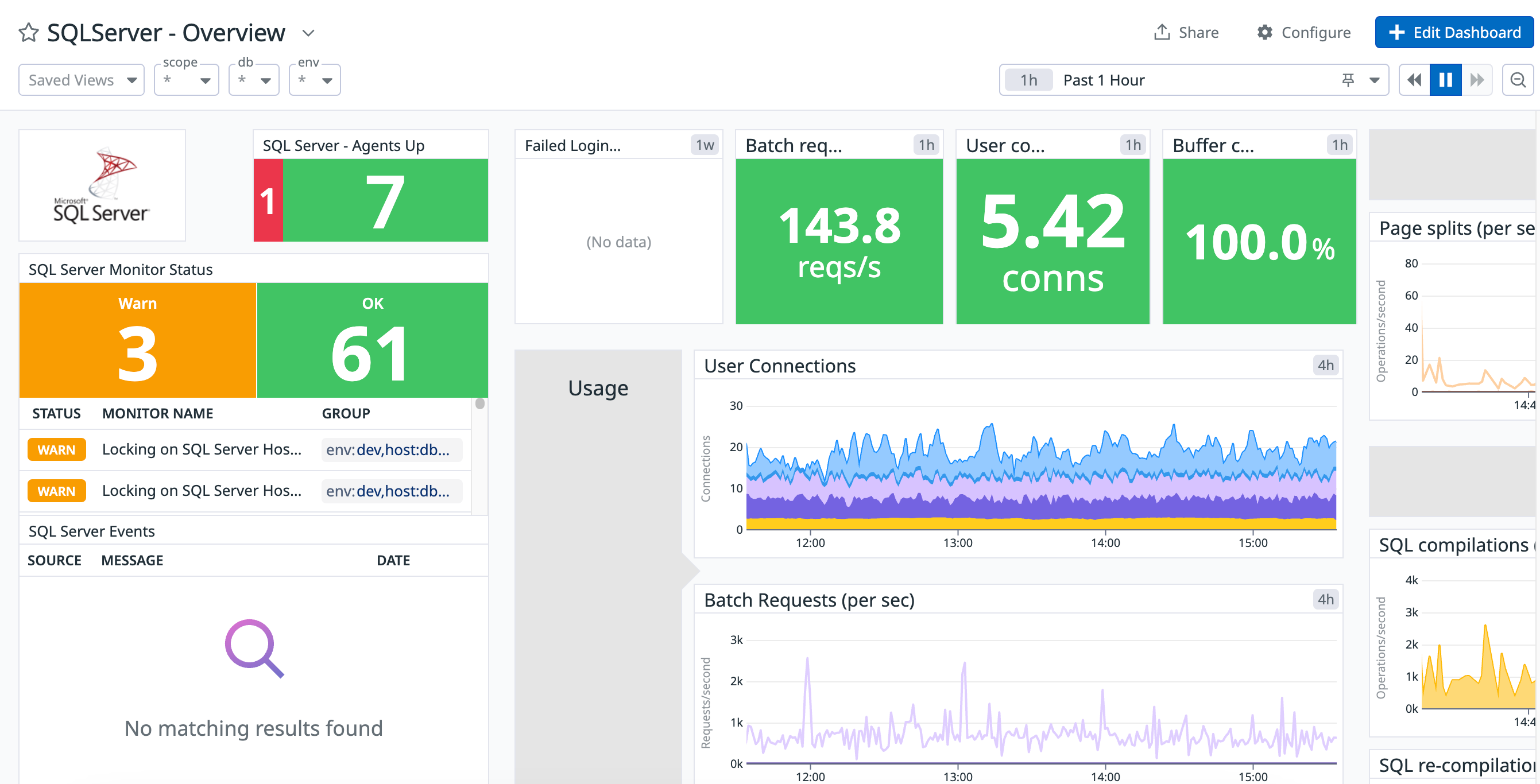 Top 10 Developer Monitoring & Observability Tools 2026 - The Top 10 Developer Monitoring and Observability Products