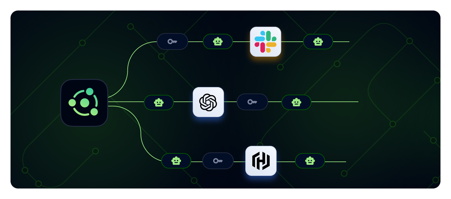 ScreenshotAPI Review 2026: Pricing, Limits & Real Use Cases - Setup: What Integration Actually Looks Like