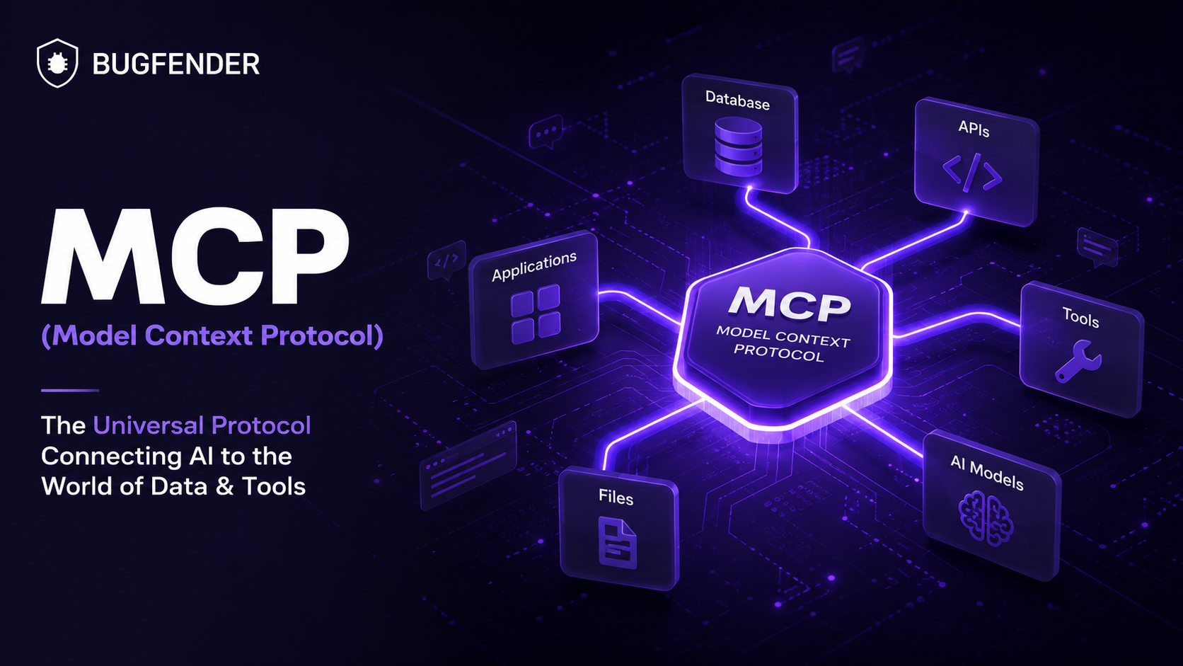 MCP Server Explained: How AI Agents Connect to Real Tools - What Can an MCP Server Actually Do?