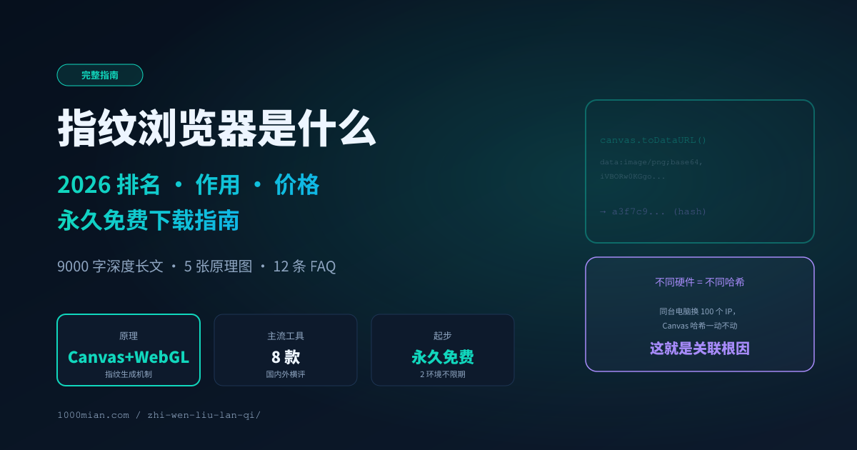 GoLogin 评测 2025：反检测浏览器实测 - 核心功能及其工作原理