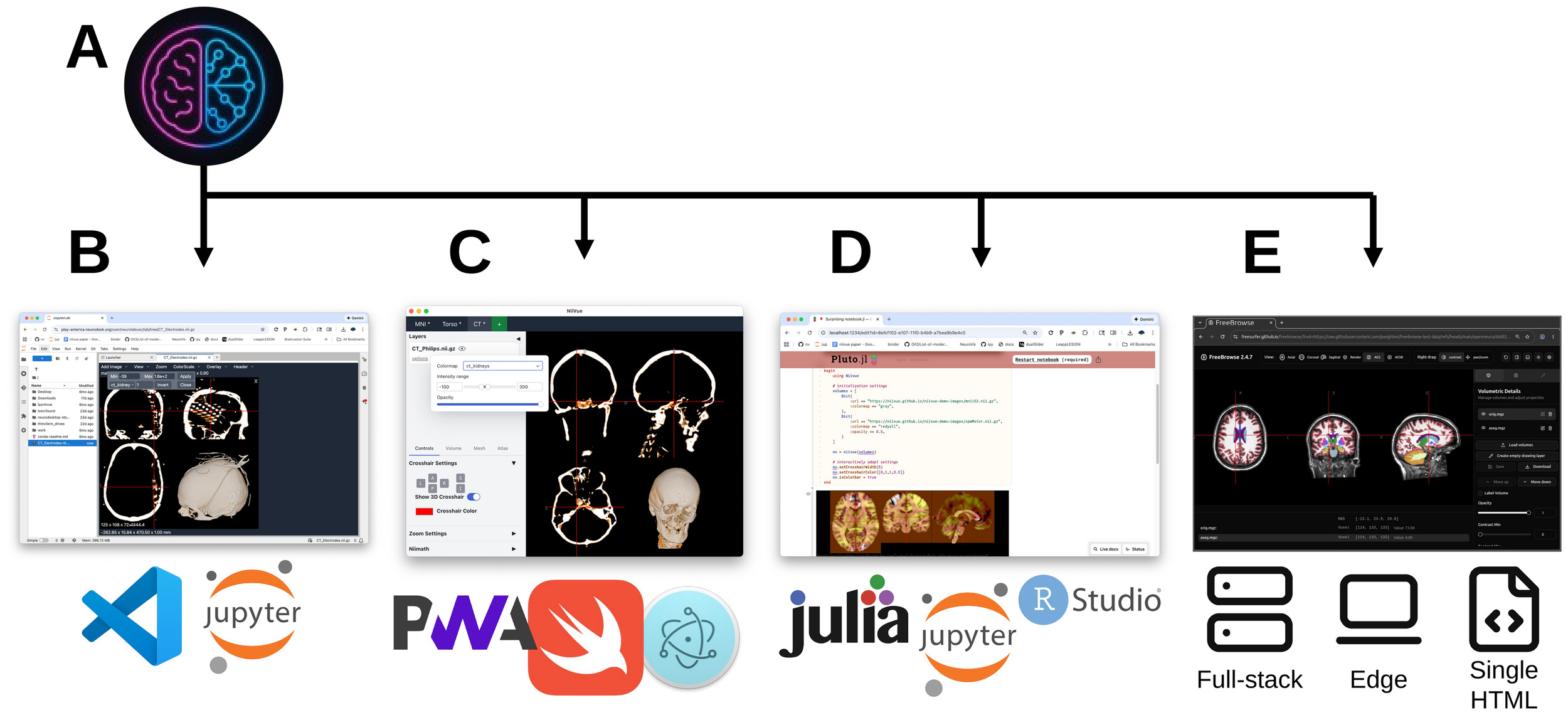 AdsCrawl vs Kernel: Browser API Comparison for 2026 - Head-to-head comparison