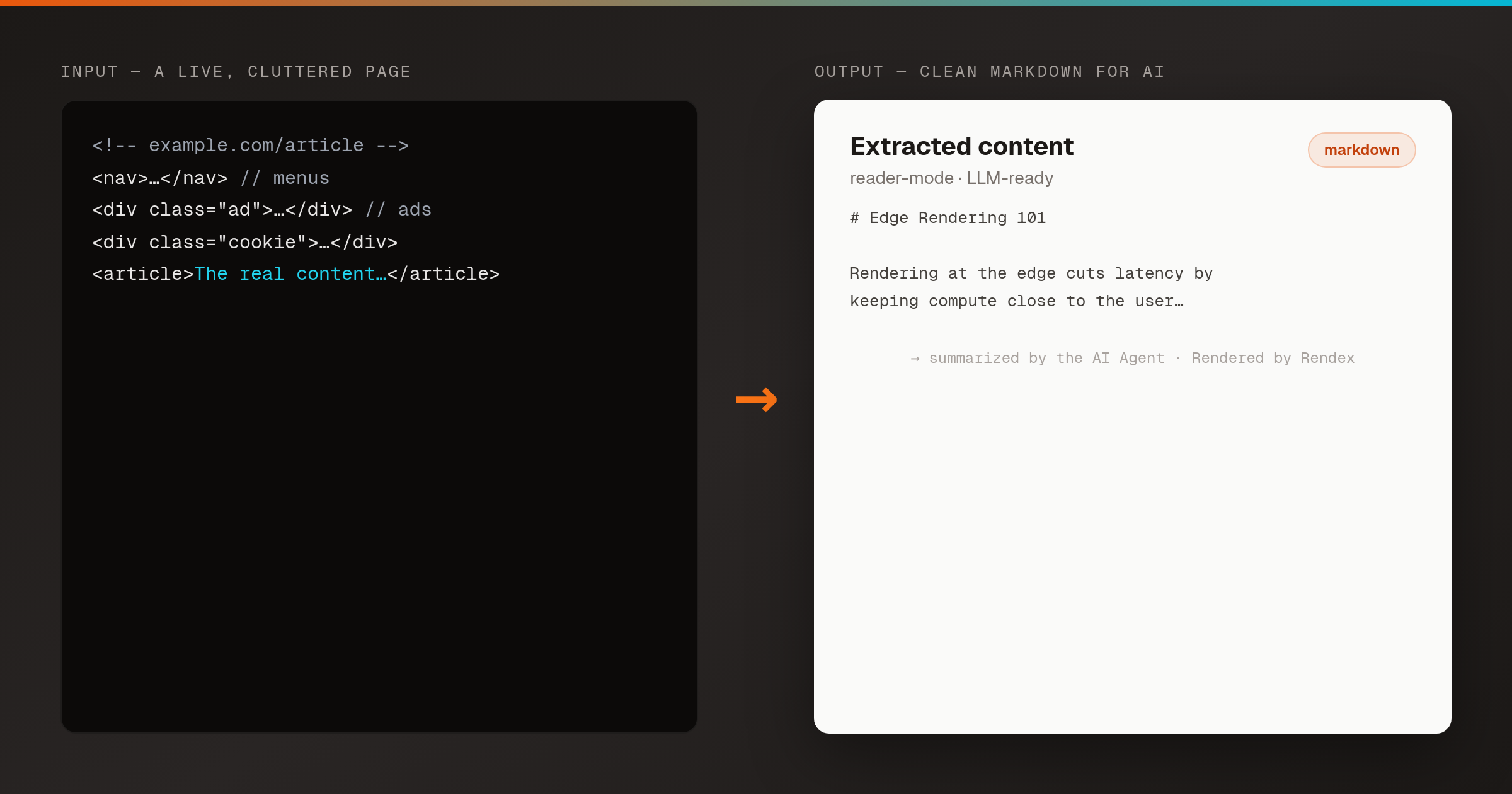 How to Use AdsCrawl: A Complete API Tutorial - Step 2: Extract HTML and Markdown