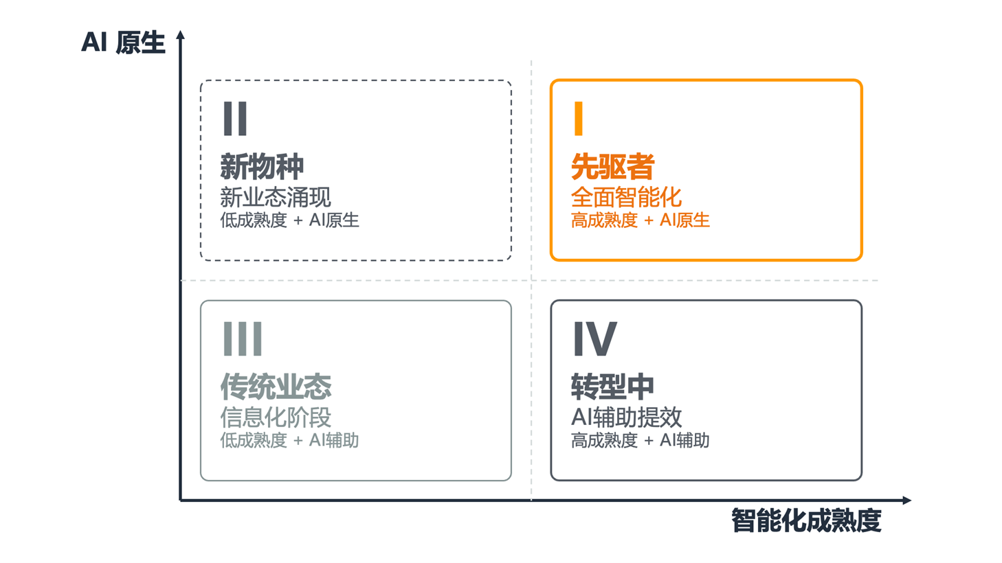 AdsCrawl vs Parallel vs Octoparse：2026年哪款更适合你？ - Parallel最擅长什么