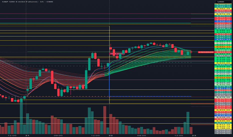 USDC Chart: How to Read USD Coin Price, Trends & Key Levels - How to Read a USDC Chart on TradingView or CoinMarketCap
