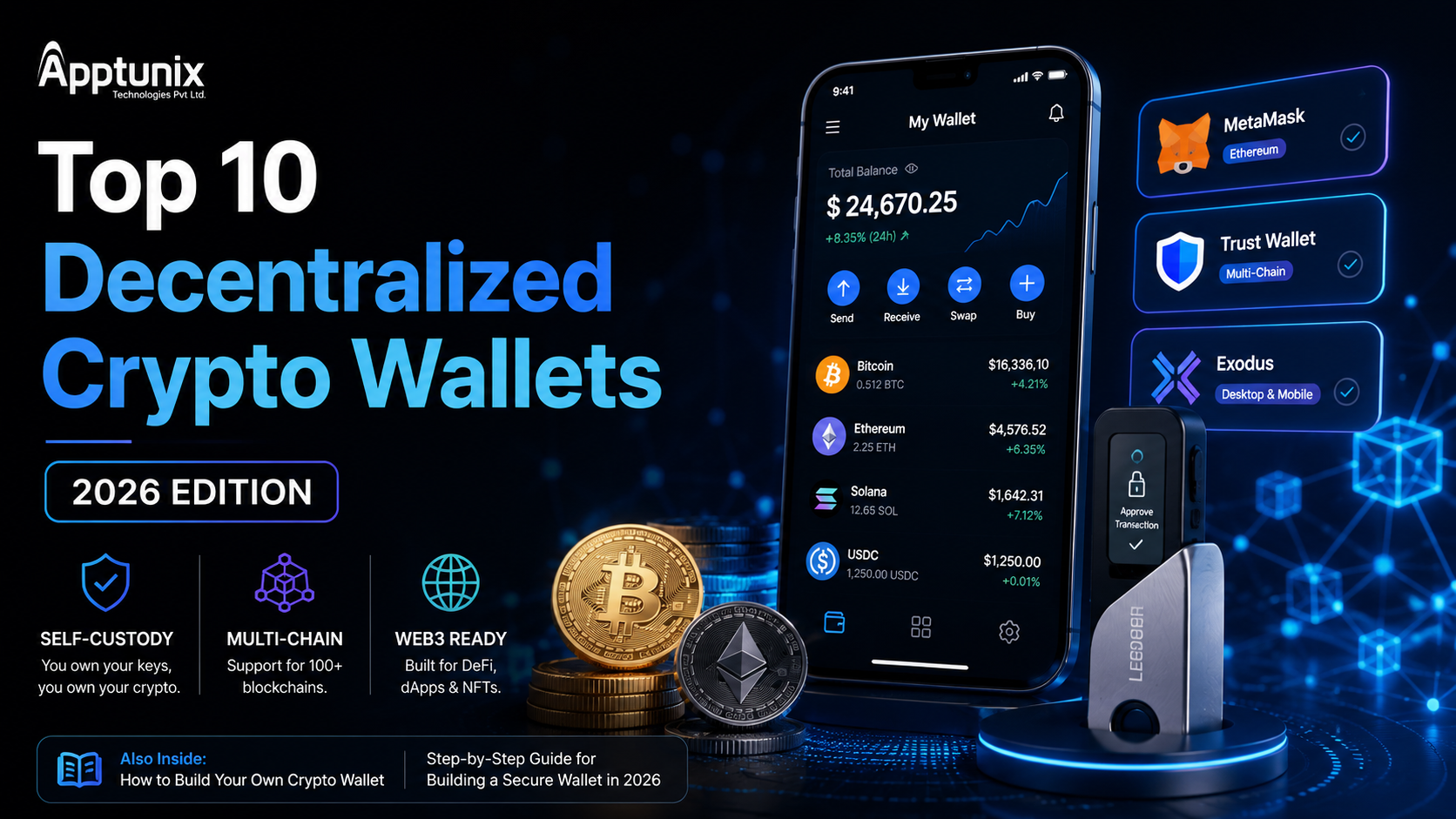 How to Buy USDC: Safe Ways to Get Digital Dollars in 2026 - Step-by-Step: Buying USDC in a Self-Custody Wallet