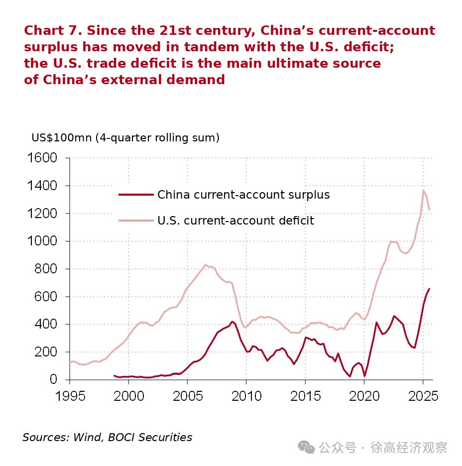 USD/CNY Exchange Rate: How the Dollar-Yuan Pair Works - What Drives the USD/CNY Rate?