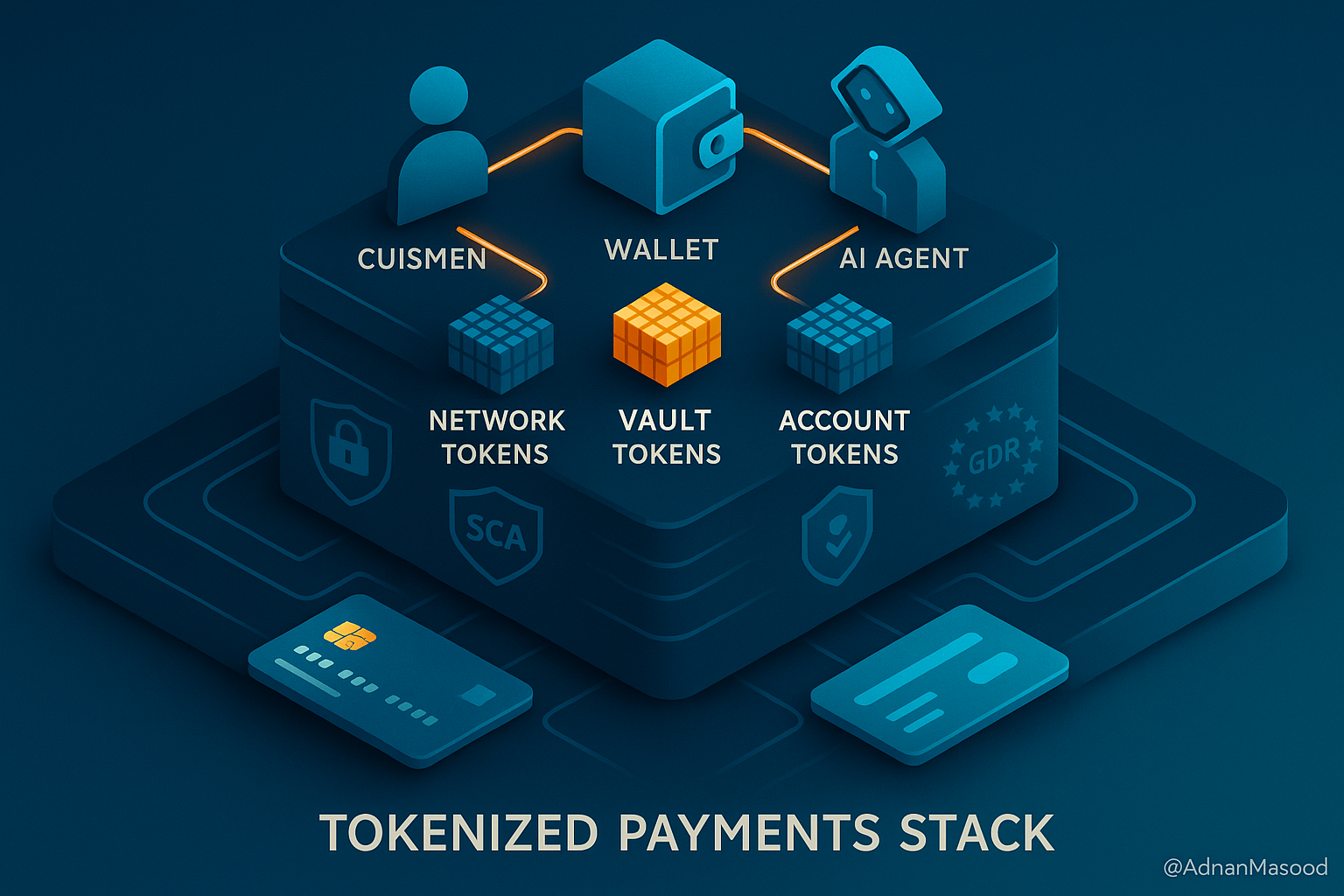 How to Pay for AI Tools with Crypto in 2026 - Why Paying for AI Tools with Crypto Is Still Friction-Prone