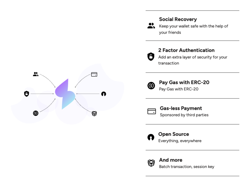 MetaMask Review 2026: Is It Still the Best Web3 Wallet? - Security: Strengths and Real Risks