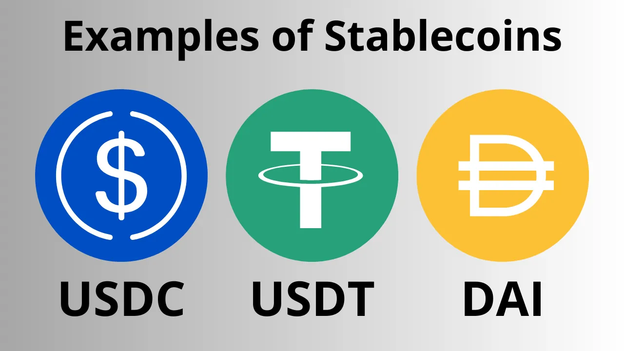 Convert USDC: A Practical 2026 Guide for Businesses - USDC Conversion Rates: Why They Stay Close to $1.00