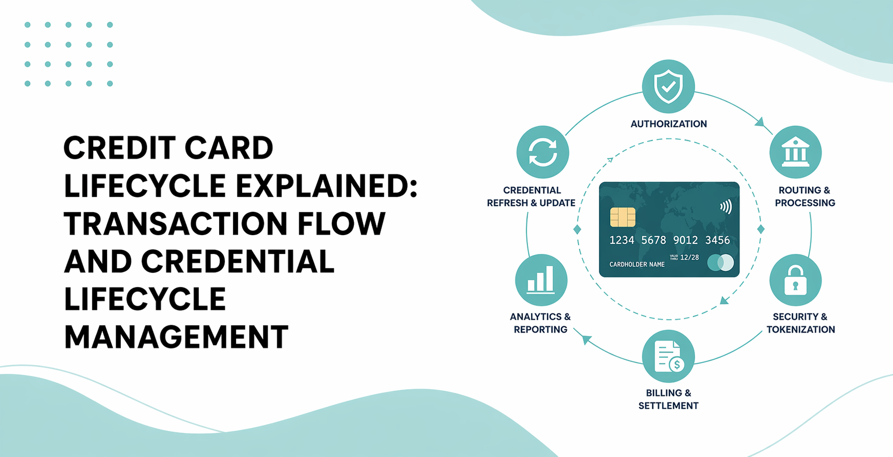 Instant Crypto Virtual Cards: 2026 Business Guide - What 