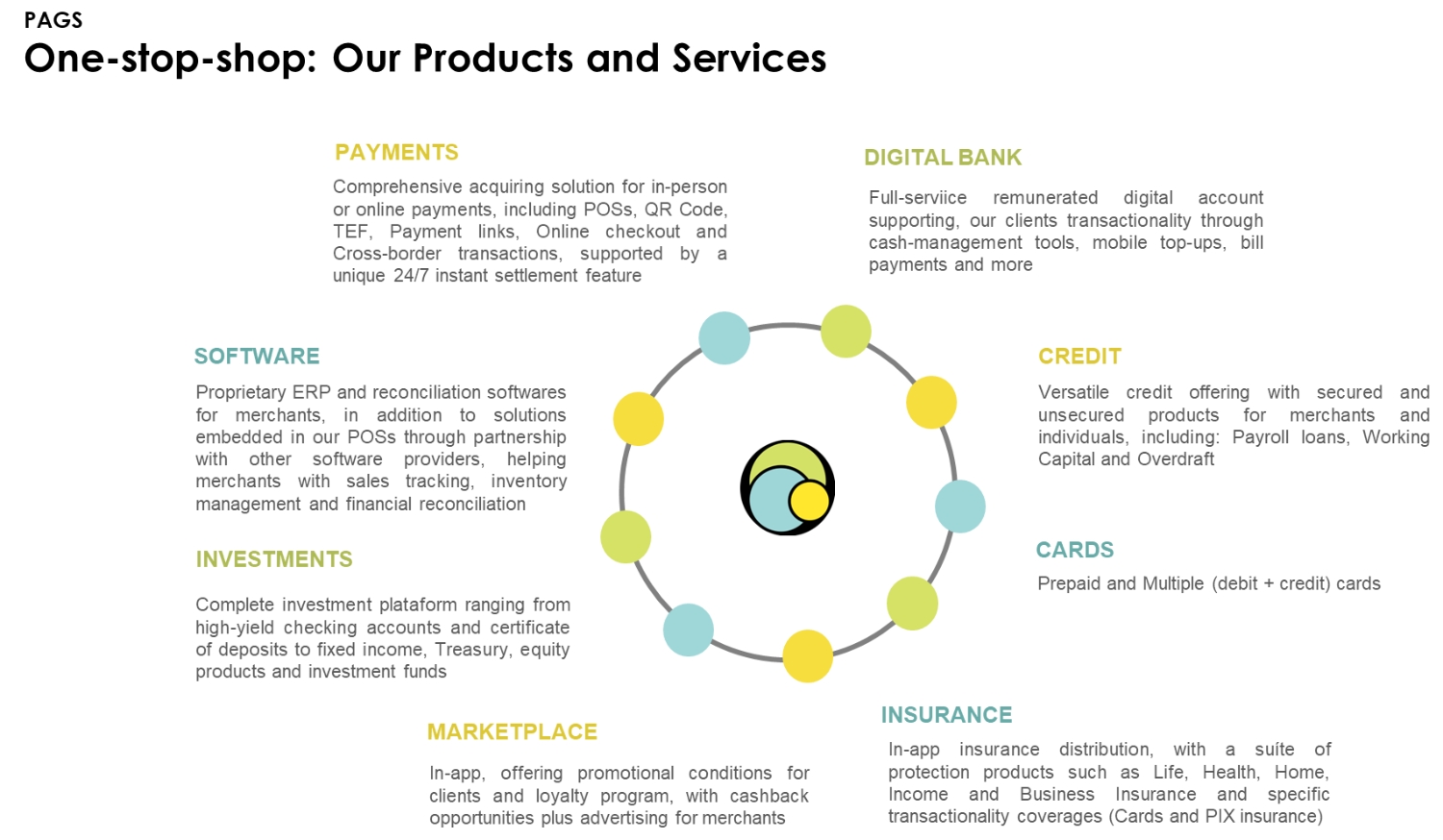 Pay with Stablecoins for Business: A Practical 2026 Guide - How Business Stablecoin Payments Actually Work