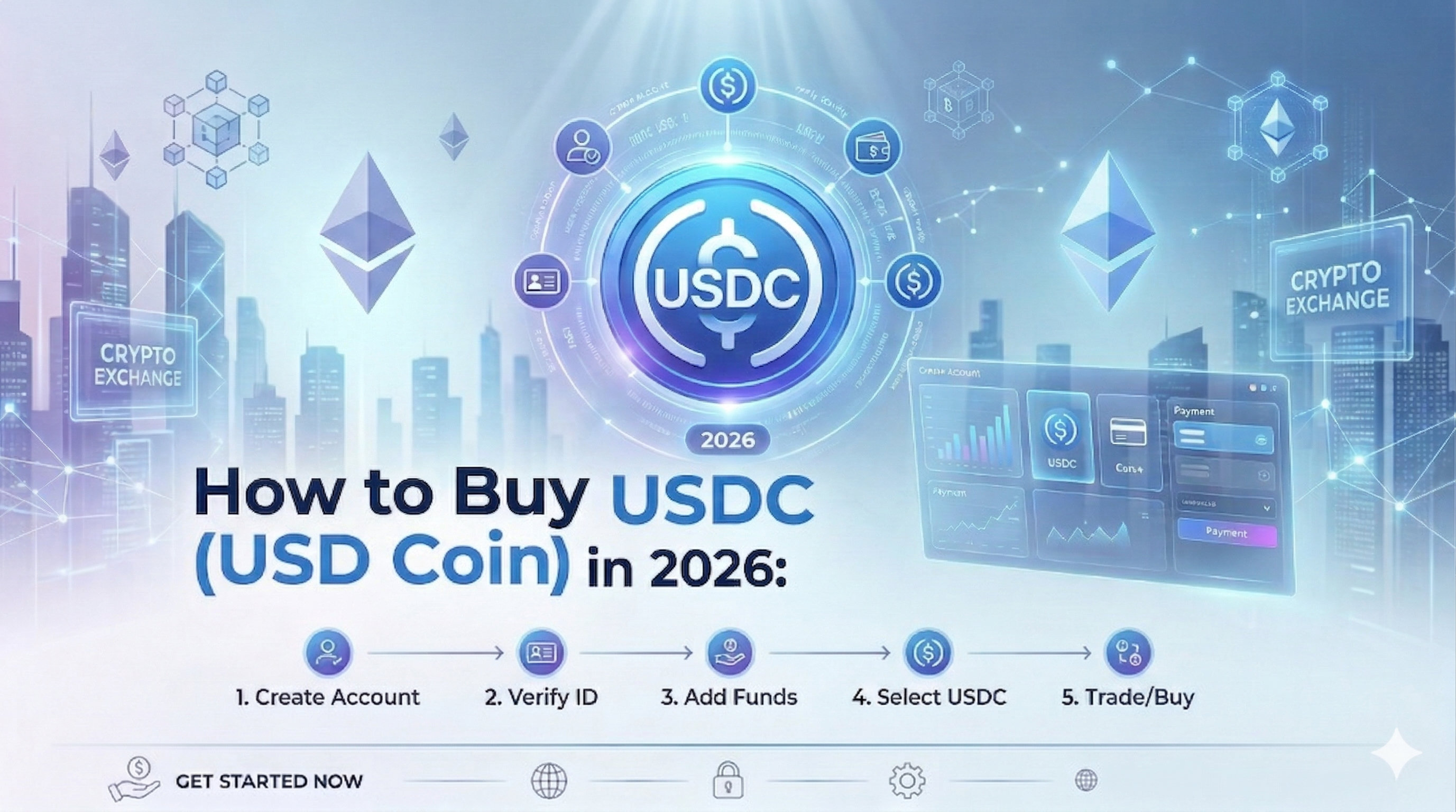 Where to Buy USDC: 7 Safe Ways to Get Digital Dollars - Option 1: Buy USDC on a Centralized Exchange