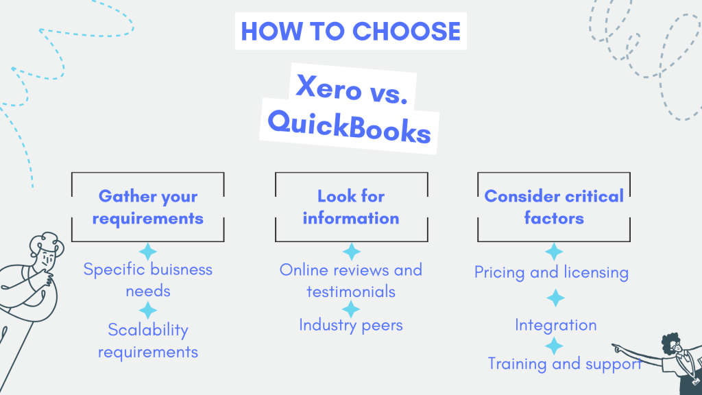 Top 10 Crypto Accounting & Treasury Software 2026 - How to Choose the Right Crypto Accounting Software