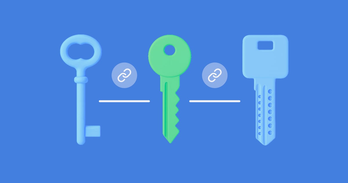 Fraud Prevention: Strategies, Tools & Best Practices