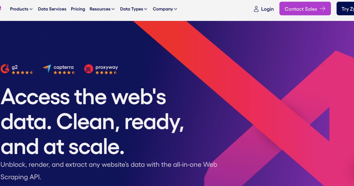 Zyte là gì? API thu thập dữ liệu web, giá cả & giải pháp thay thế
