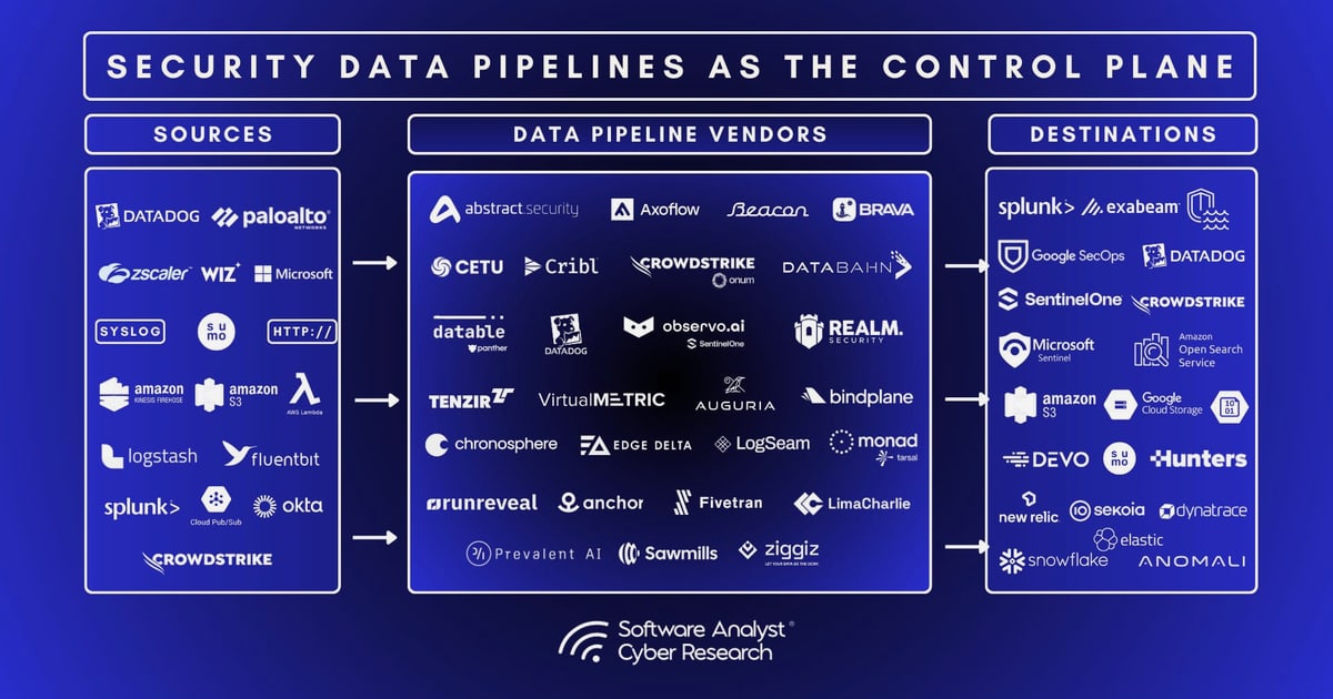 Automated Data Collection: Tools, Methods & Best Practices
