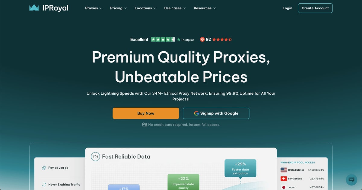 IPRoyal Review 2026: Real Performance, Pricing & Verdict