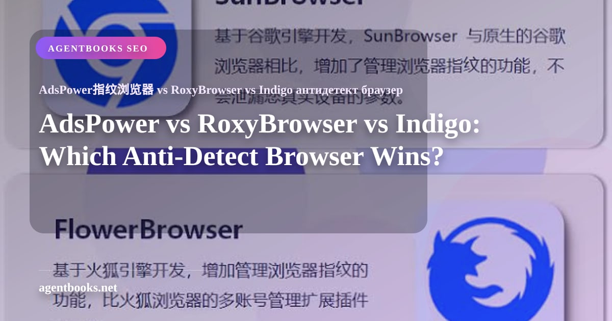 AdsPower vs RoxyBrowser vs Indigo: Trình duyệt chống phát hiện nào phù hợp với hệ thống đa tài khoản của bạn?