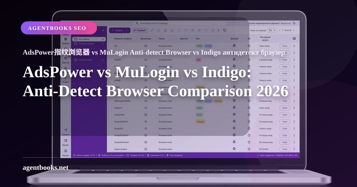 AdsPower vs MuLogin vs Indigo: Anti-Detect Browser Comparison 2026