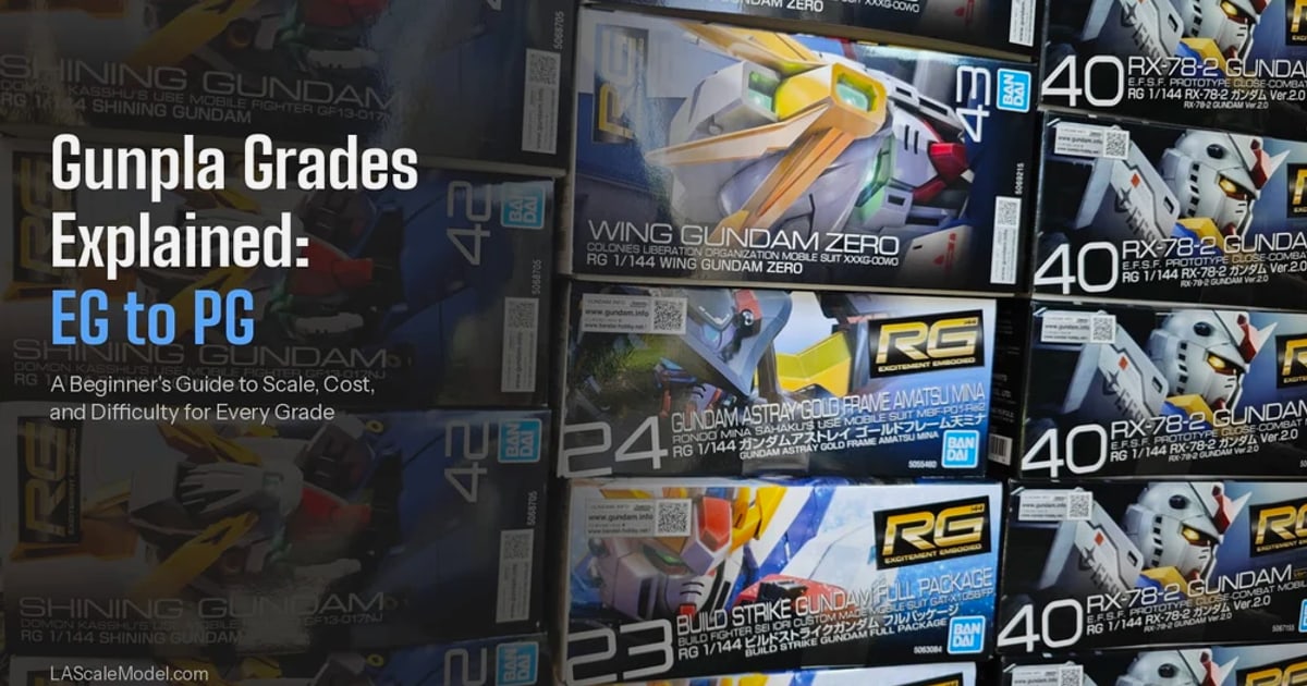 Machinedramon Model Kit: Figure-Rise Standard Amplified Guide