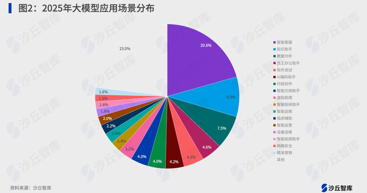 Autoblogging.ai 功能详解：2025 年完整指南