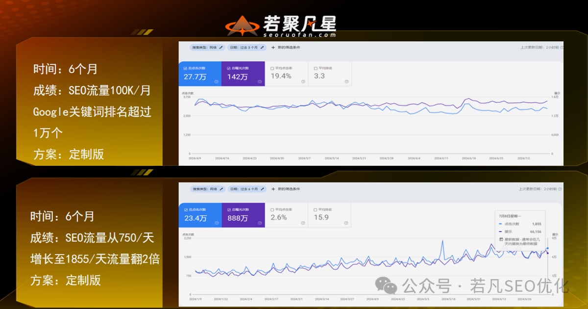 如何使用 QuickCreator：实用分步指南
