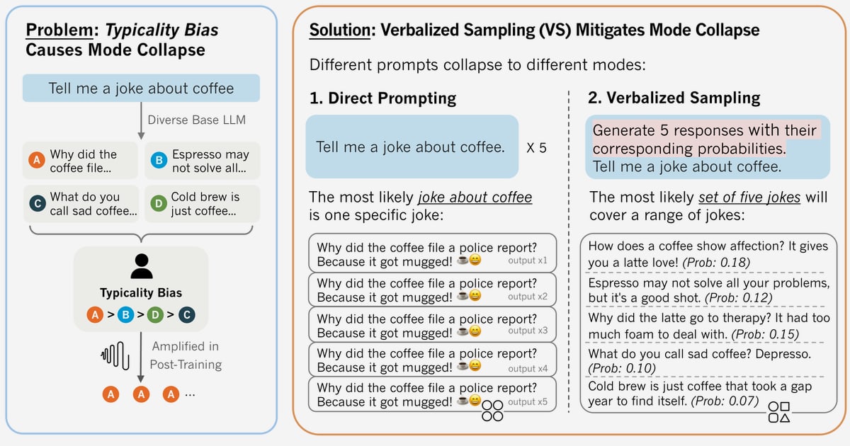 Brand Sentiment Tracking: Metrics, Tools & Playbook