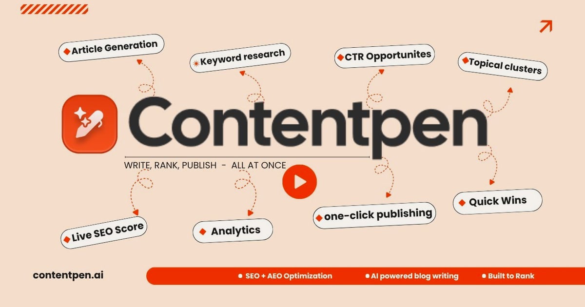 Contentpen 评测：AI 博客写作工具、定价与真实工作流程