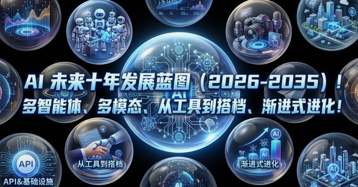 AI内容生成：2026年的策略、工具与规模化