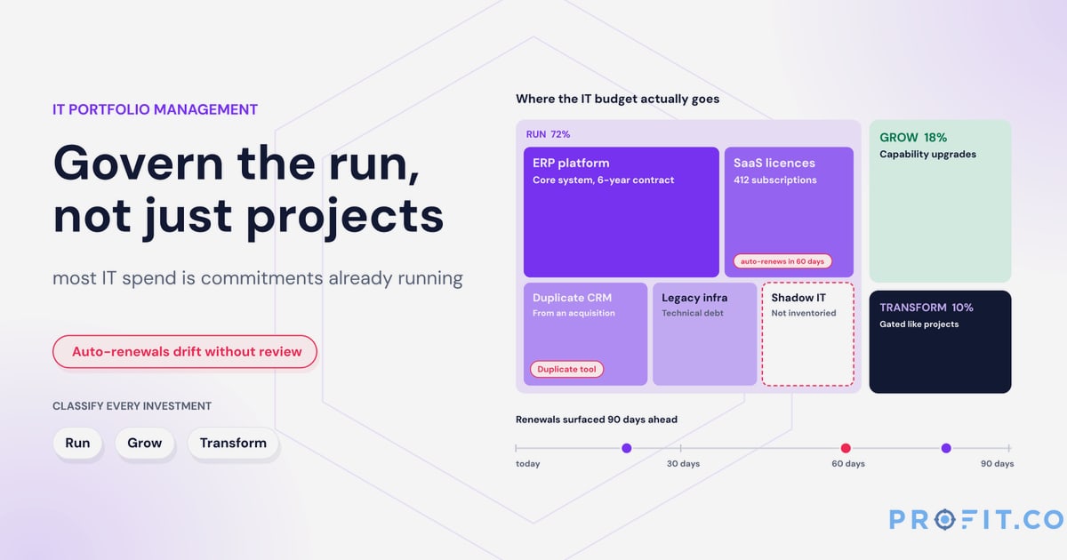 auto-post.io 2026 评测：实测全自动 AI 博客自动化