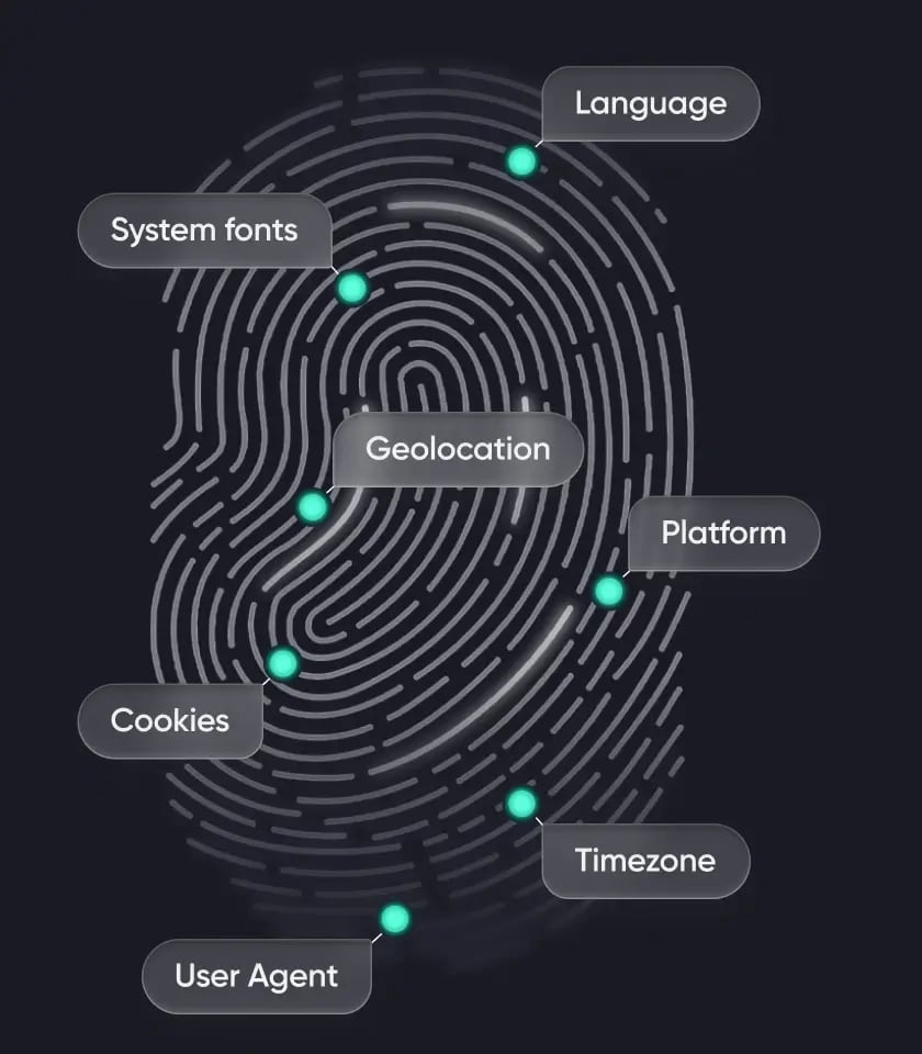 GoLogin product interface