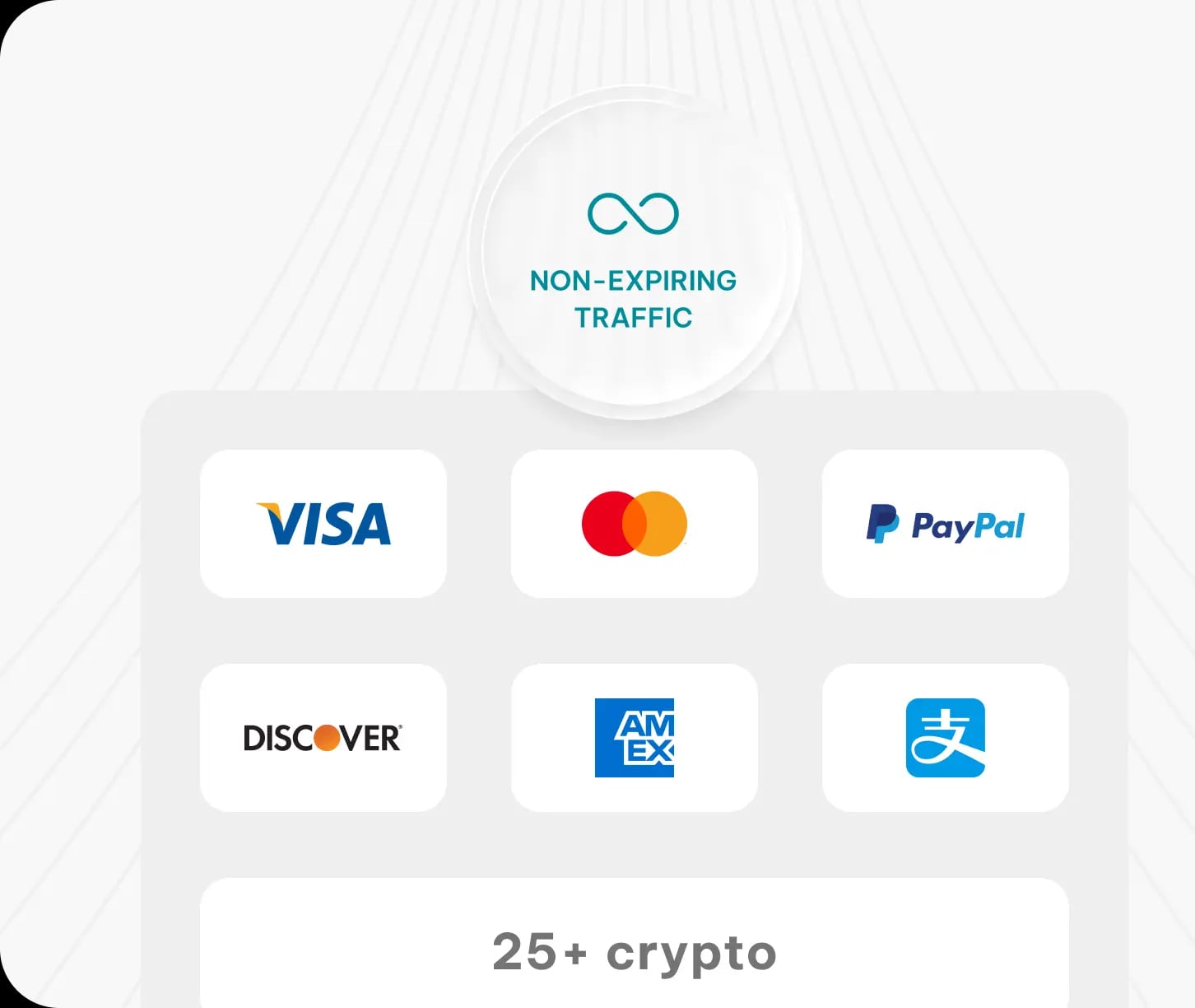IPRoyal product interface